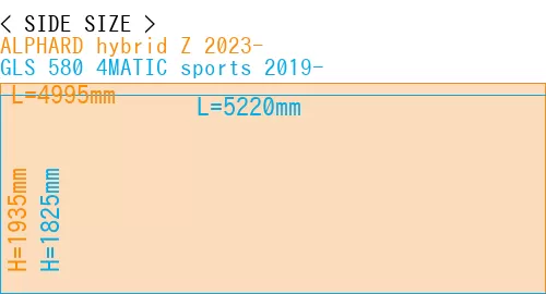 #ALPHARD hybrid Z 2023- + GLS 580 4MATIC sports 2019-